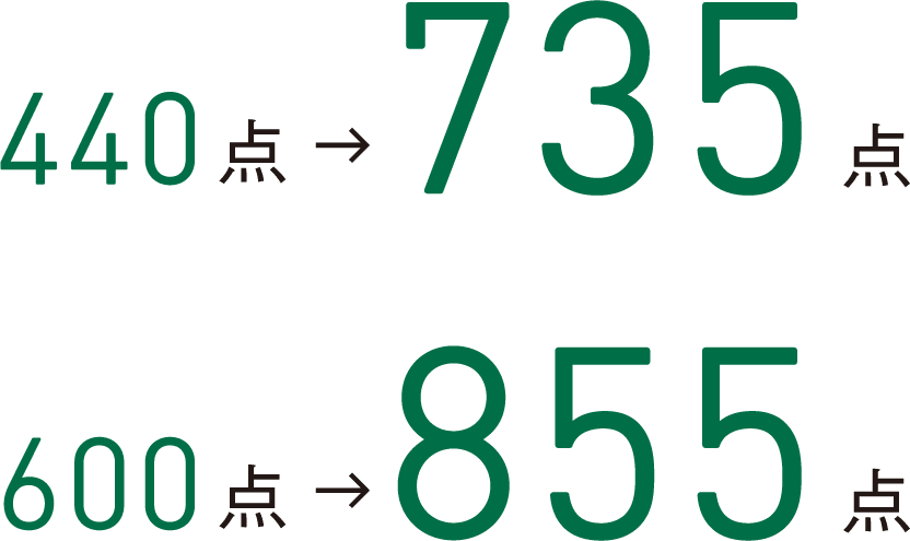 440点→735点 / 600点→855点