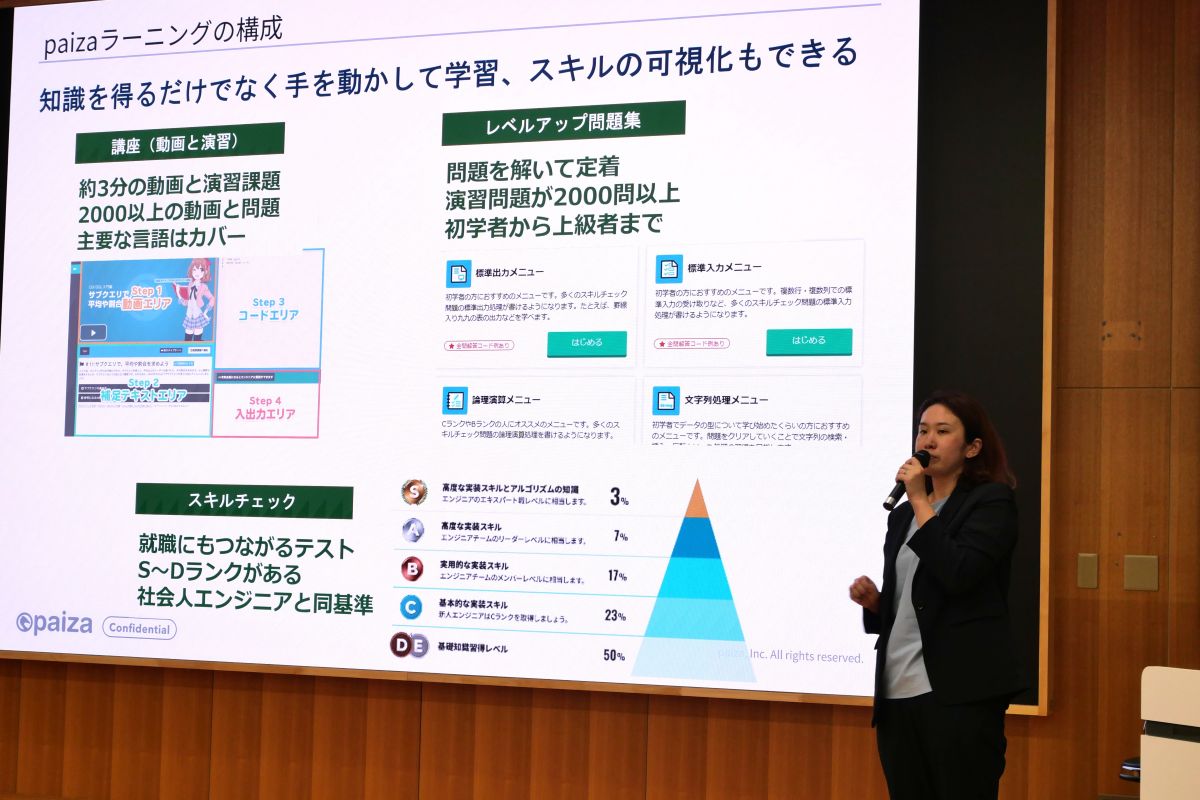 paiza株式会社の担当者が、情報デザイン学科の学生に向けてpaizaラーニングの学習方法とスキルチェックについて説明している様子